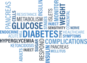 Cover photo for Diabetes Awareness Month