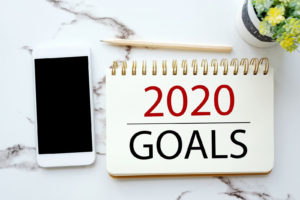 Cover photo for Goal Setting